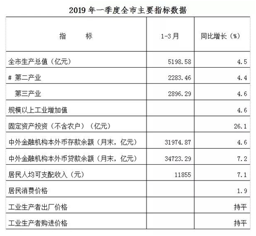 1555979510354581.png blob.png