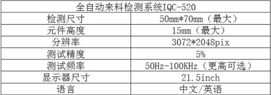 1625798155538413.png Open folder 更多產(chǎn)品.png